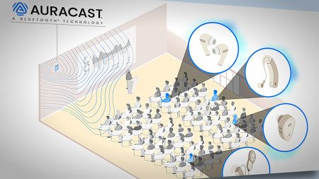 Auracast-Technik für Bluetooth-Kopfhörer: Ein Leitfaden